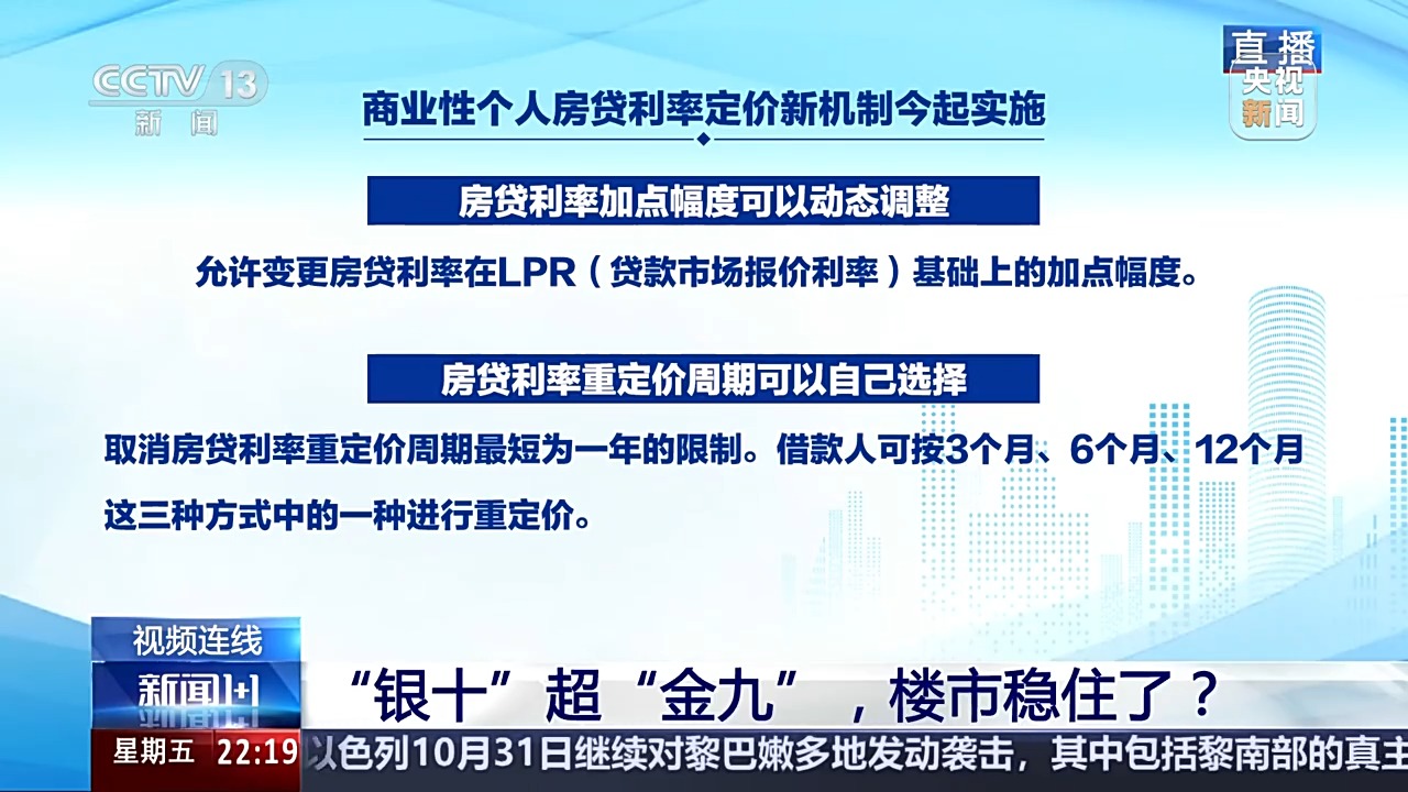 “银十”超“金九”，楼市稳住了？  第5张