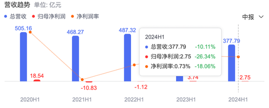 福建两兄弟，追着王健林讨债  第5张