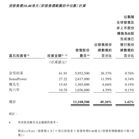 “无人零售第一股”，突然崩了！暴跌50%！  第3张