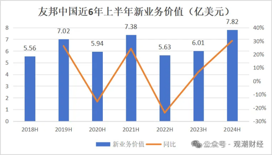 百年友邦大变局！  第12张