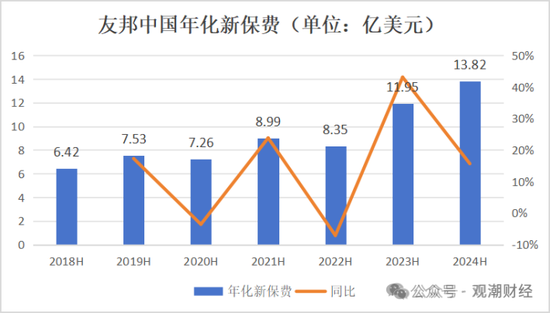 百年友邦大变局！  第14张